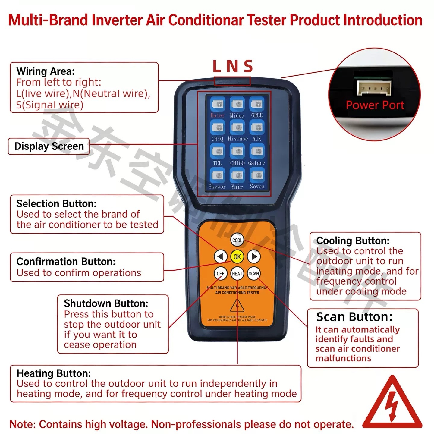 Multi-Brand Inverter Air Conditioner Tester - Image 2